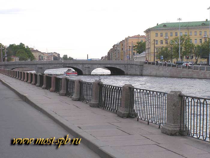 ���������� ����