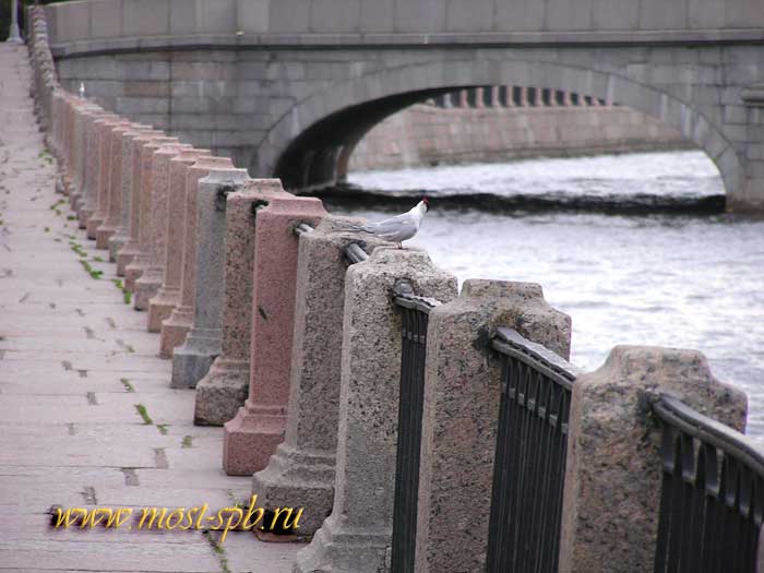 ���������� ����