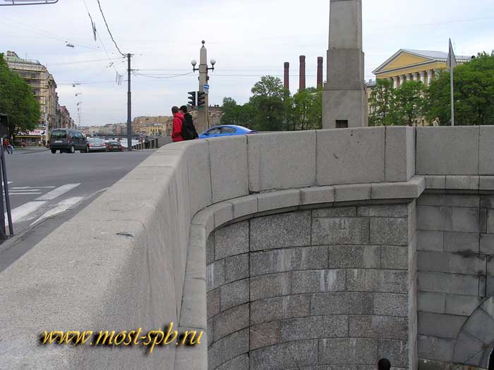 ���������� ���� � ���������� ��������