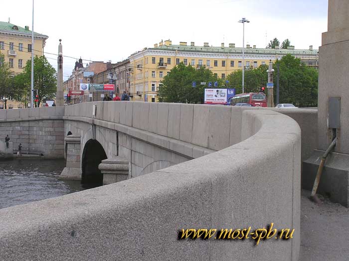 ��������������� ��������