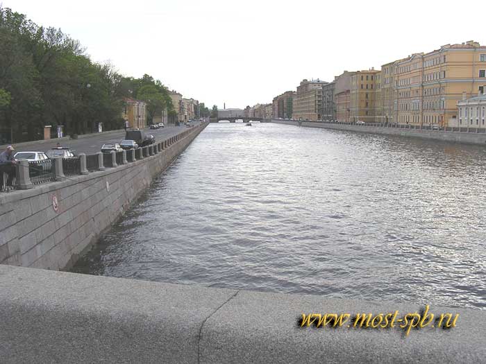 ��� � ����������