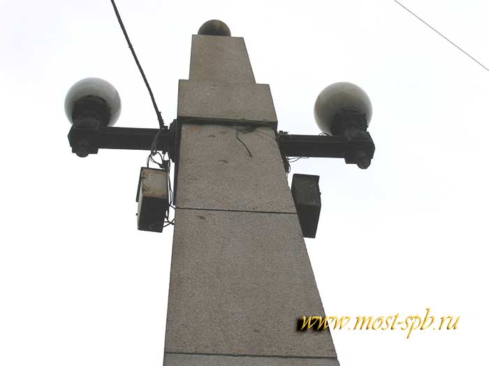 ������ � ����������