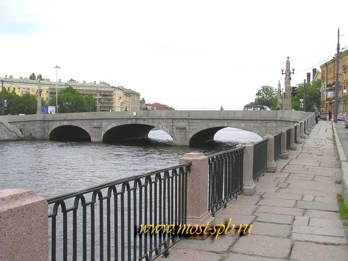 ��������� ������