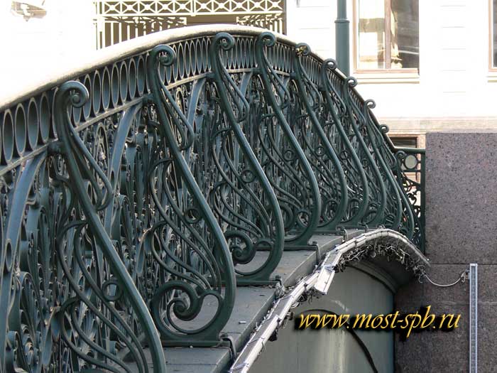 ������� ������