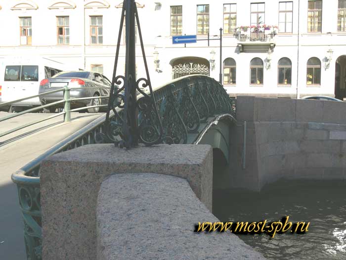 ������������ ������