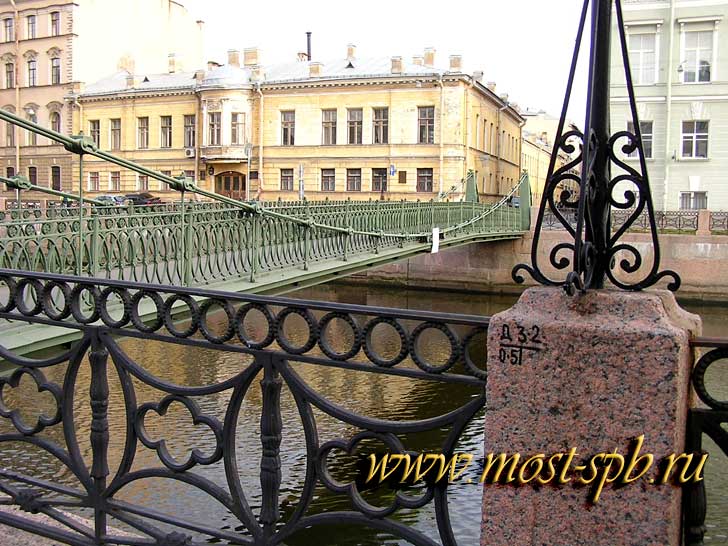 ��� �� ��������� ��������