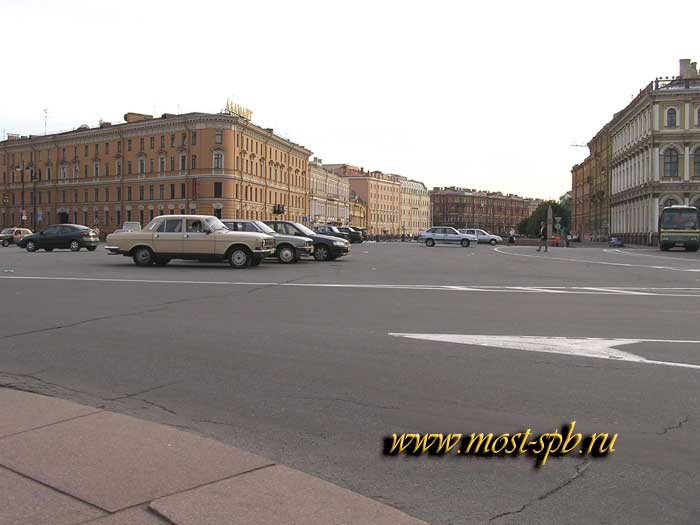 �������� ����������