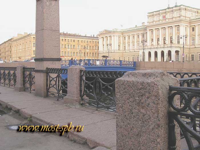 ������� ����������