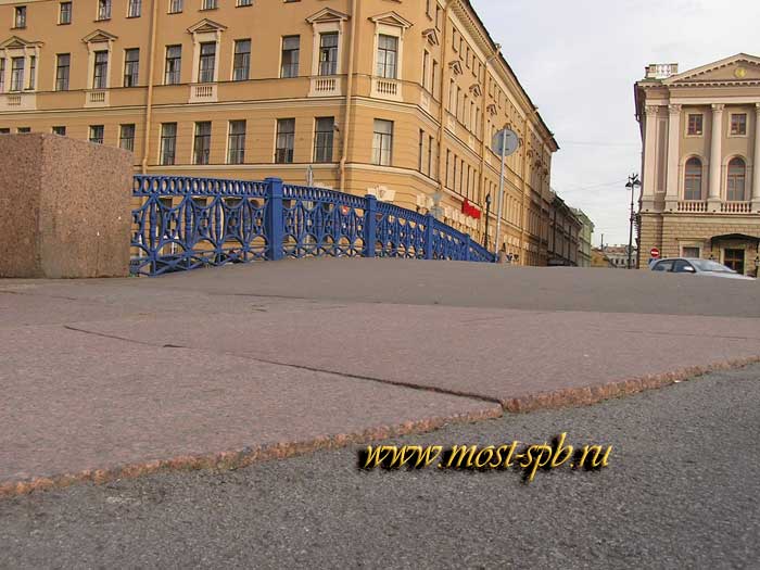 �������� ���������