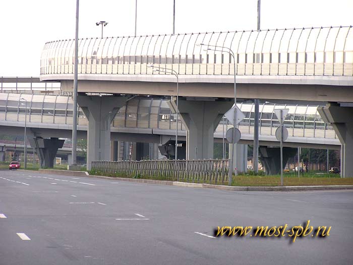 �������� ��������� �����. ���������