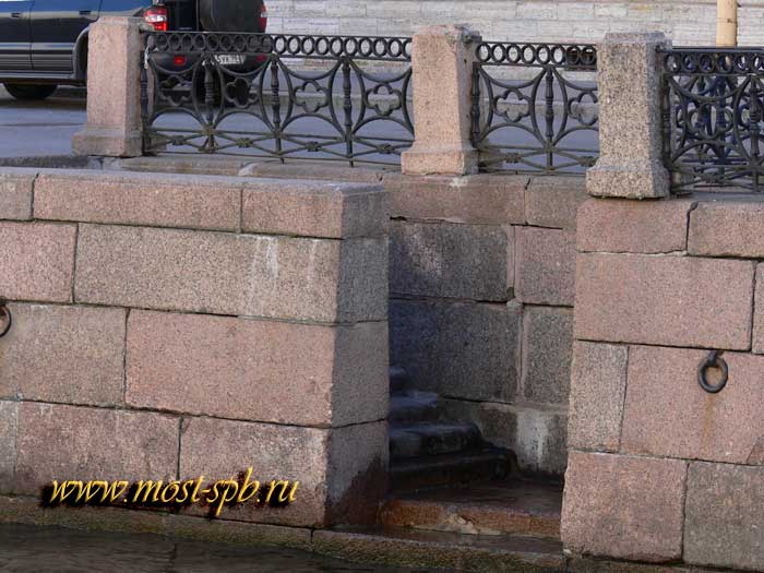 �������� ��������