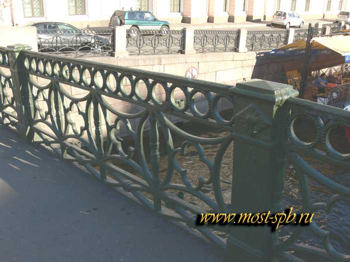 ������������ �������� ����������